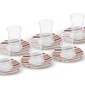 picture representing the TEA SET category