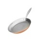 picture representing the POT SET category